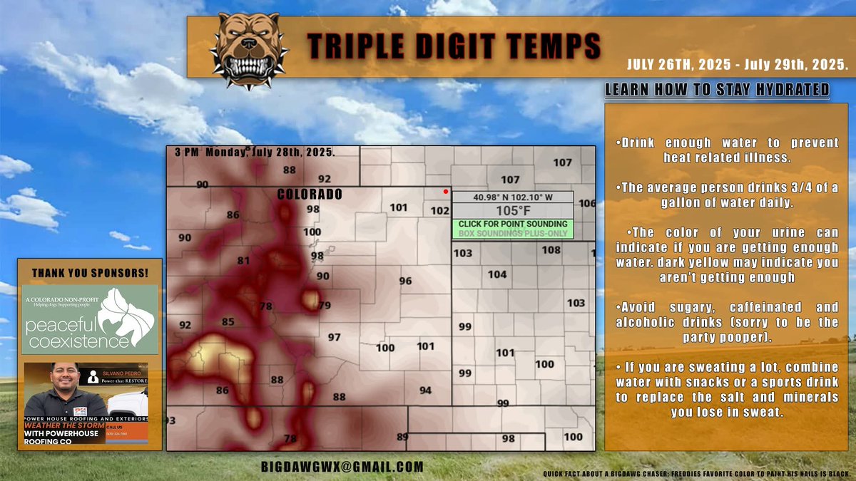 BigDawgWx's tweet image. Next Monday could be particularly hot for Eastern Colorado. We are keeping an eye on this upcoming heatwave of triple-digit temps. Starting Saturday and continuing through Monday for much of eastern Colorado.
Hydration is key during hot days! Here a few things to keep in mind…