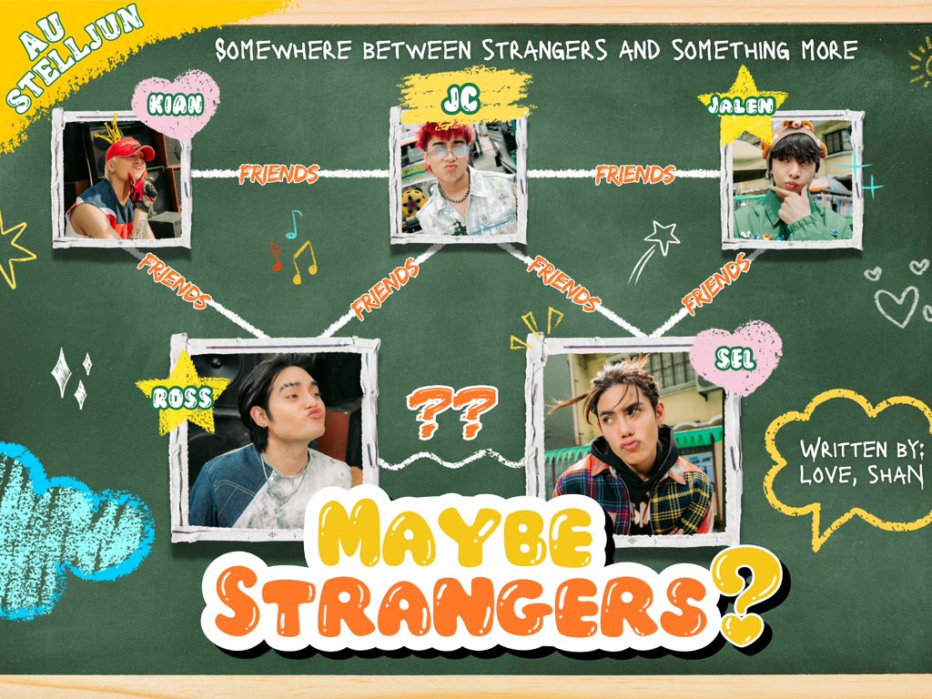 loveshanstans's tweet photo. — Maybe Strangers❓
a #stelljun au.

Sylric and Rossiel had nothing to do with each other—just two 𝙣𝙚𝙖𝙧-𝙨𝙩𝙧𝙖𝙣𝙜𝙚𝙧𝙨 tied by a mutual friend and the occasional awkward encounters.

But lately….. 𝙨𝙤𝙢𝙚𝙩𝙝𝙞𝙣𝙜’𝙨 𝙙𝙞𝙛𝙛𝙚𝙧𝙚𝙣𝙩.

written by 🌷Love, Shan🌷 https://t.co/Mdt3rOc9S2