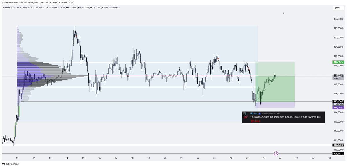 Volatility Crew tweet media