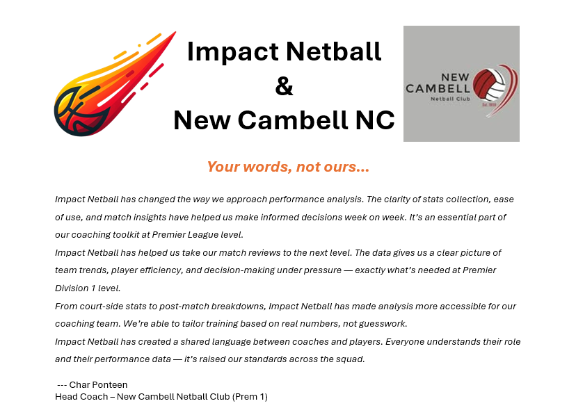 Impact Netball tweet media