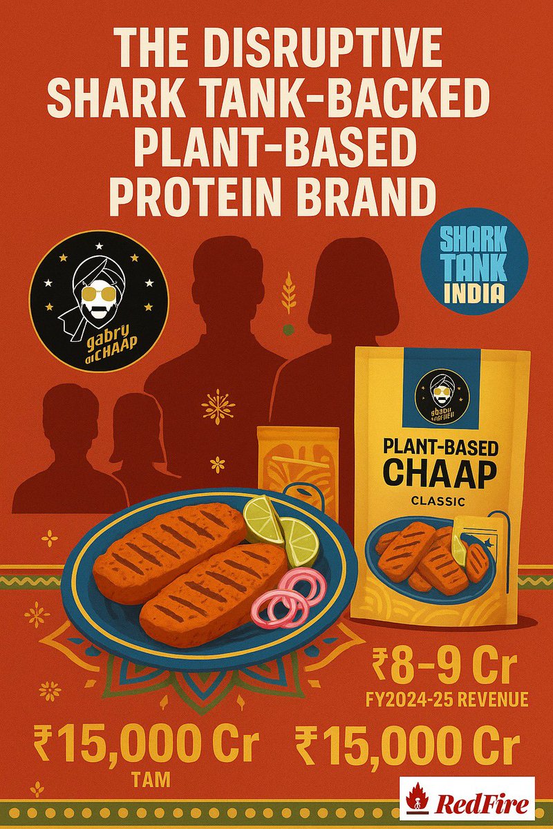 RedFireCreation's tweet image. #chaap #RedFire #RedFireCreations