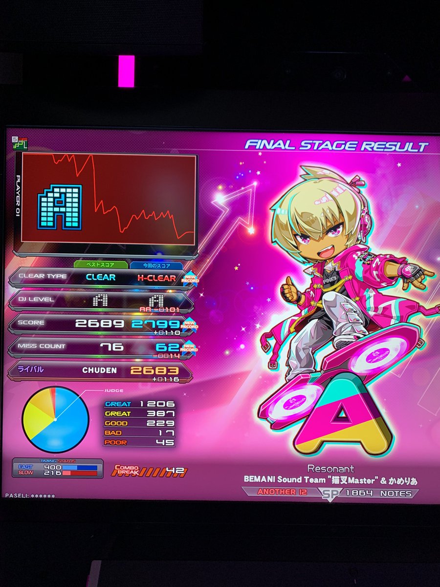 owan_3's tweet image. 本日の戦果
解禁1曲終わらせて撤退〜