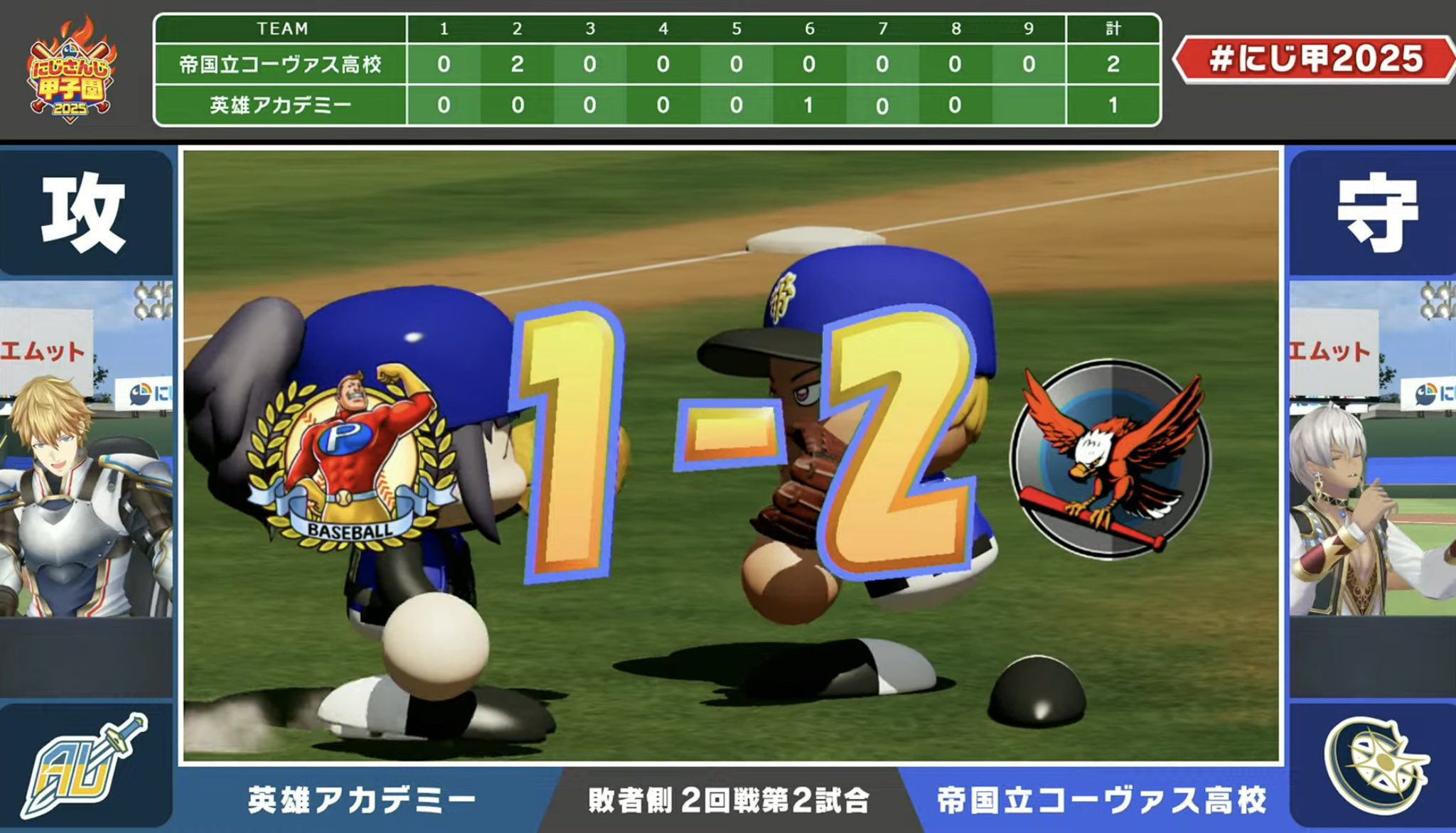 高一Challenge 志望大V作戦 昭和59年 高一Challenge 志望大V作戦 昭和59年