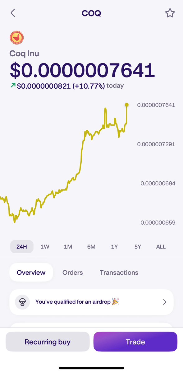 CryptoJah954's tweet image. #COQ 🐓