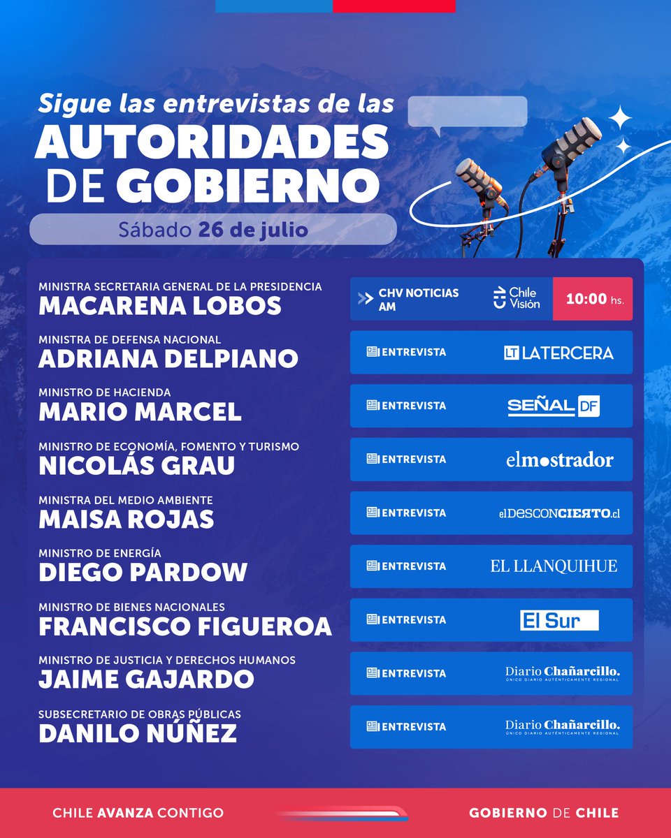 GobiernodeChile's tweet image. 🗞️Inicia tu fin de semana informándote sobre los avances del país. Súmate a las entrevistas de nuestras autoridades y ponte al día de la actualidad nacional.