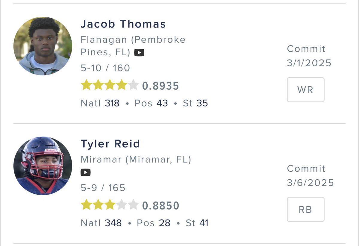 Dueycbb's tweet image. Pitt football really has started their 2027 class with a bang
Kade Bell is really good at recruiting and players want to play in his offense