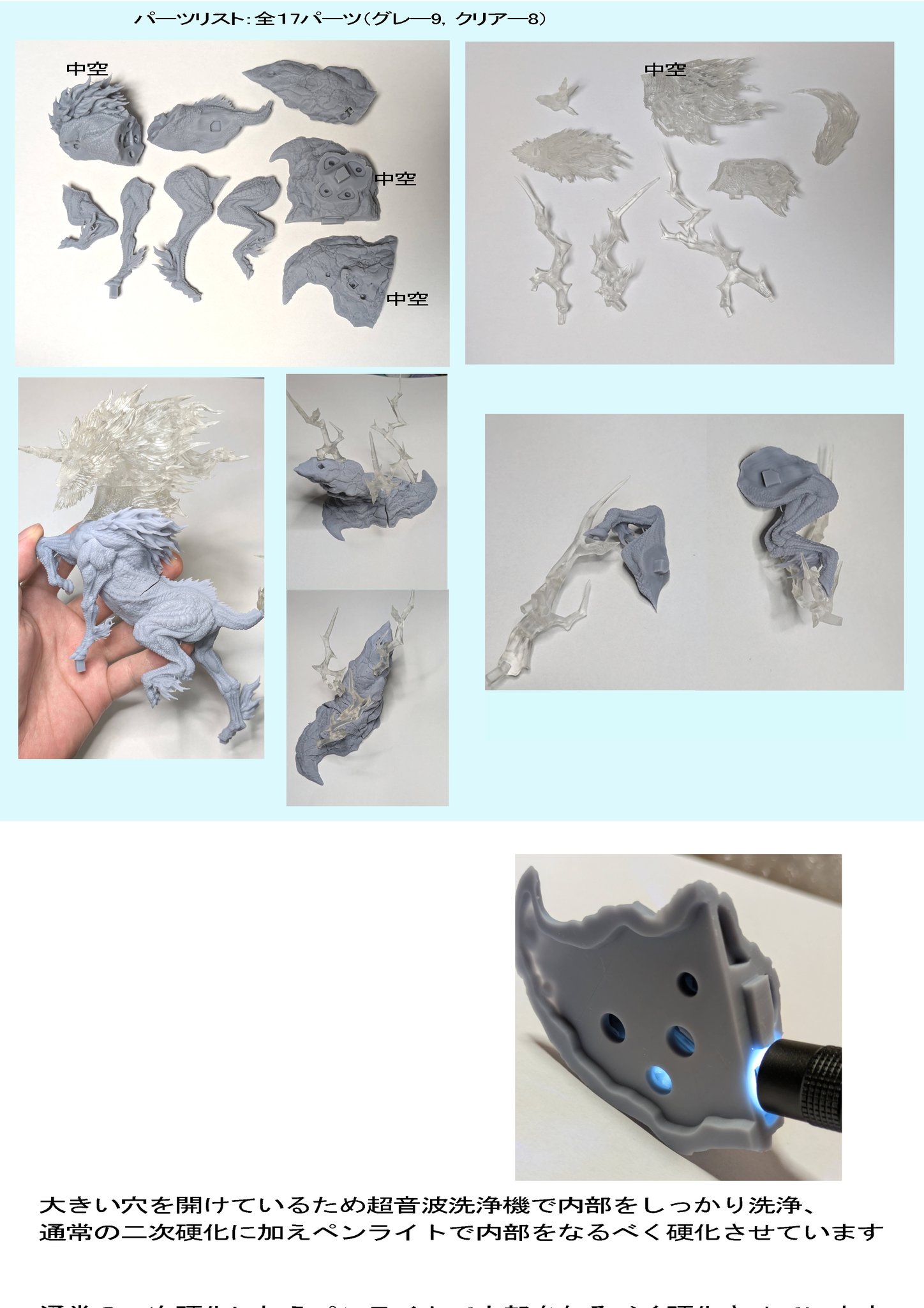 S.Nさん用リボ ミギー　寄生獣(A type) ガレージキット　未組立パーツ S.Nさん用リボ ミギー 寄生獣(A type) ガレージキット 未組立