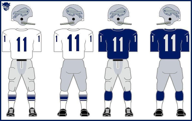 Could our “Rivalry” Jersey Concept combine to OG 1960 look with a “Winter is Coming” modern touch? 

#BillsMafia  - What do you think of this concept but with a little more ICE 🧊🥶❓ 

#GoBills #LetsGoBuffalo <a href="/FLXMafia/">FLX Mafia</a> #Rivalries #BeastOfTheEast #AFCEast