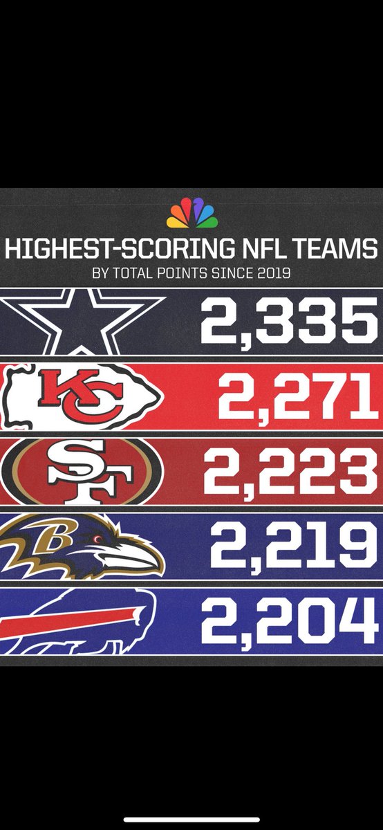 Jesse Cordova tweet media