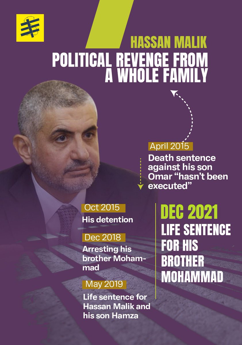 FreeThemAll_'s tweet image. Hassan Malik.. political revenge from a whole family
#FreeThemAll
#Egyptian_hell
@FatalPolitics
@m_smieszek
@lamamfakih