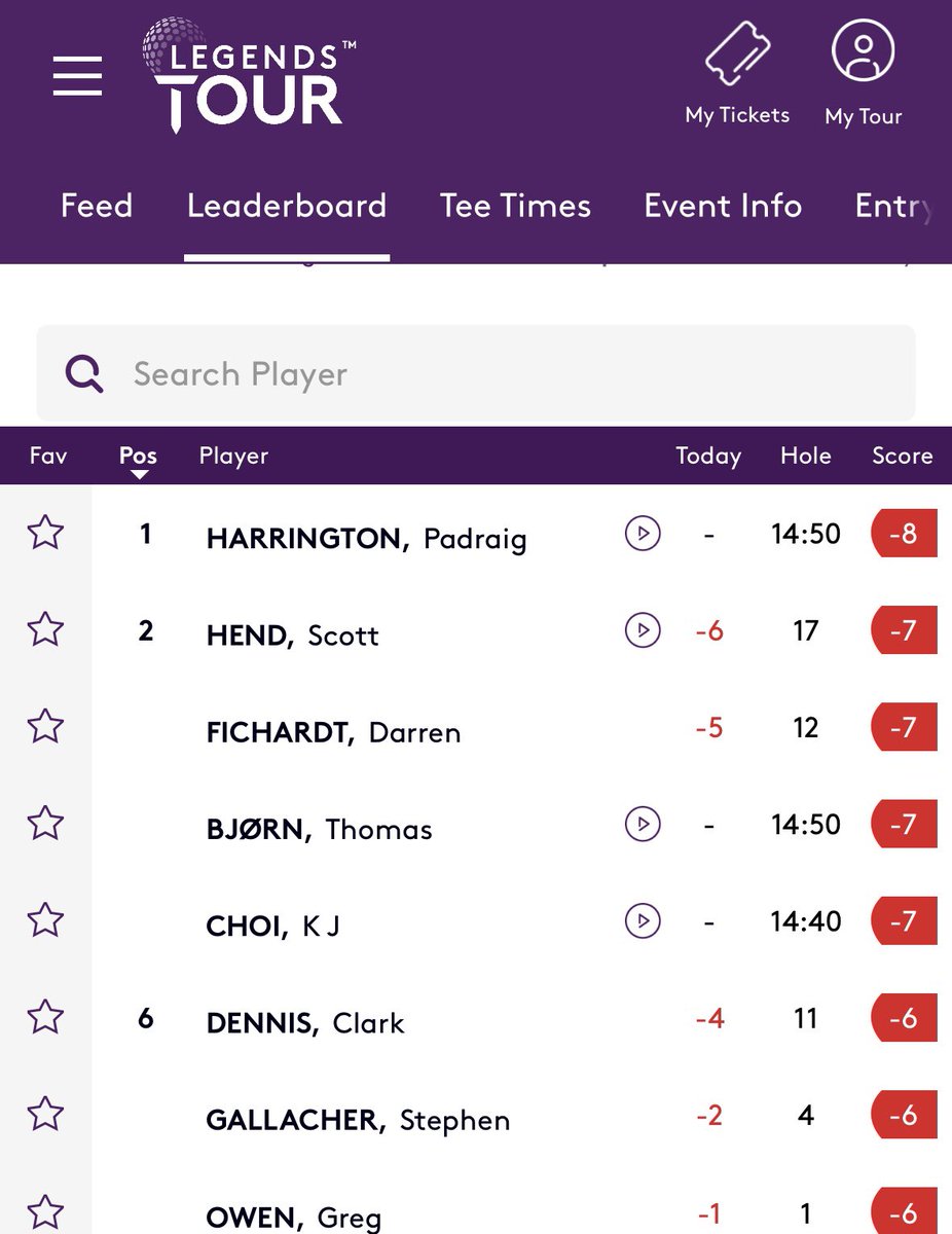 PadraigHTracker's tweet image. A score is to be made at the Senior Open #SeniorOpen