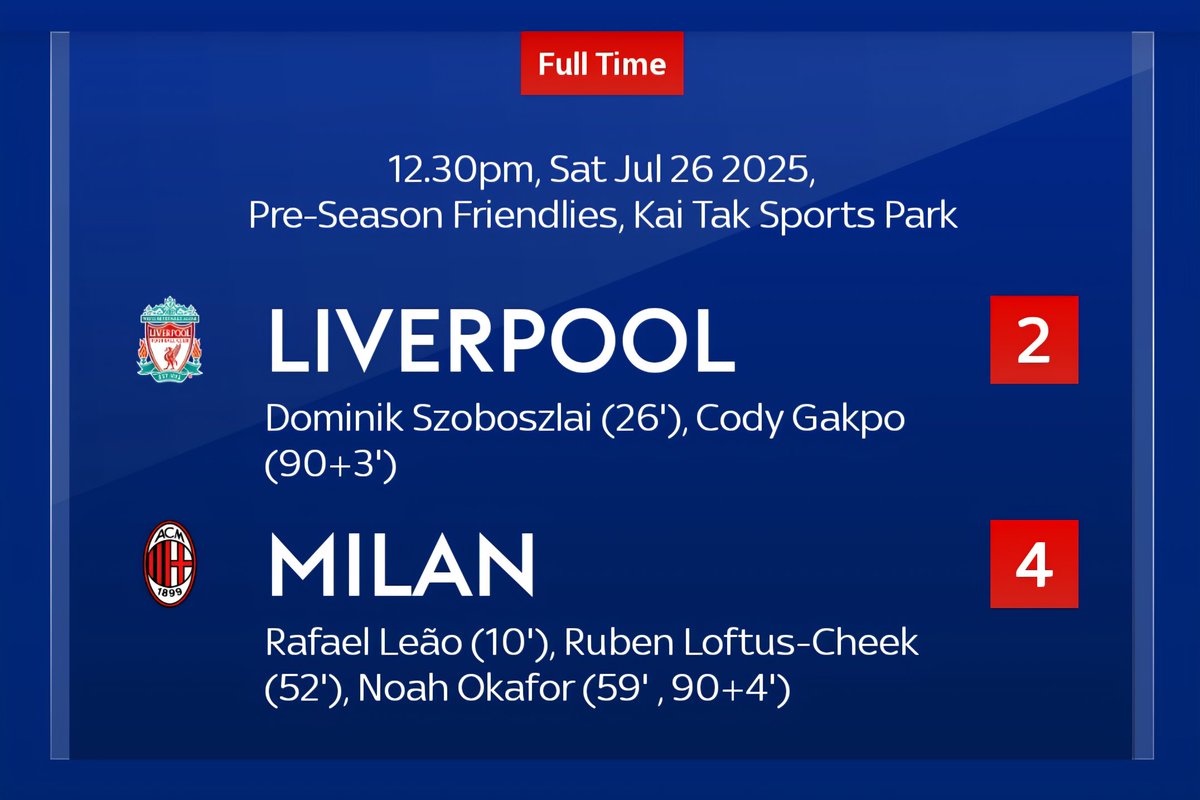 Side_b4_Self's tweet image. Liverpool taking a pasting by Milan #LUFC