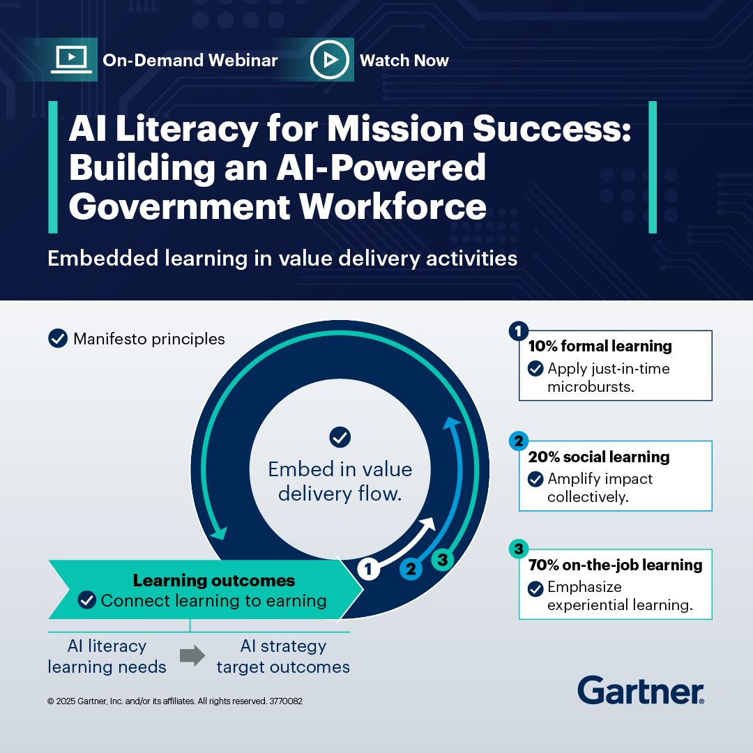 Gartner_inc's tweet image. AI literacy is now essential for government workforces aiming to harness AI’s full potential ➡️ gtnr.it/3UgppqD

Discover why it’s a cornerstone of every successful AI strategy in our on-demand webinar.

#GartnerIT #AILiteracy #Strategy #AI