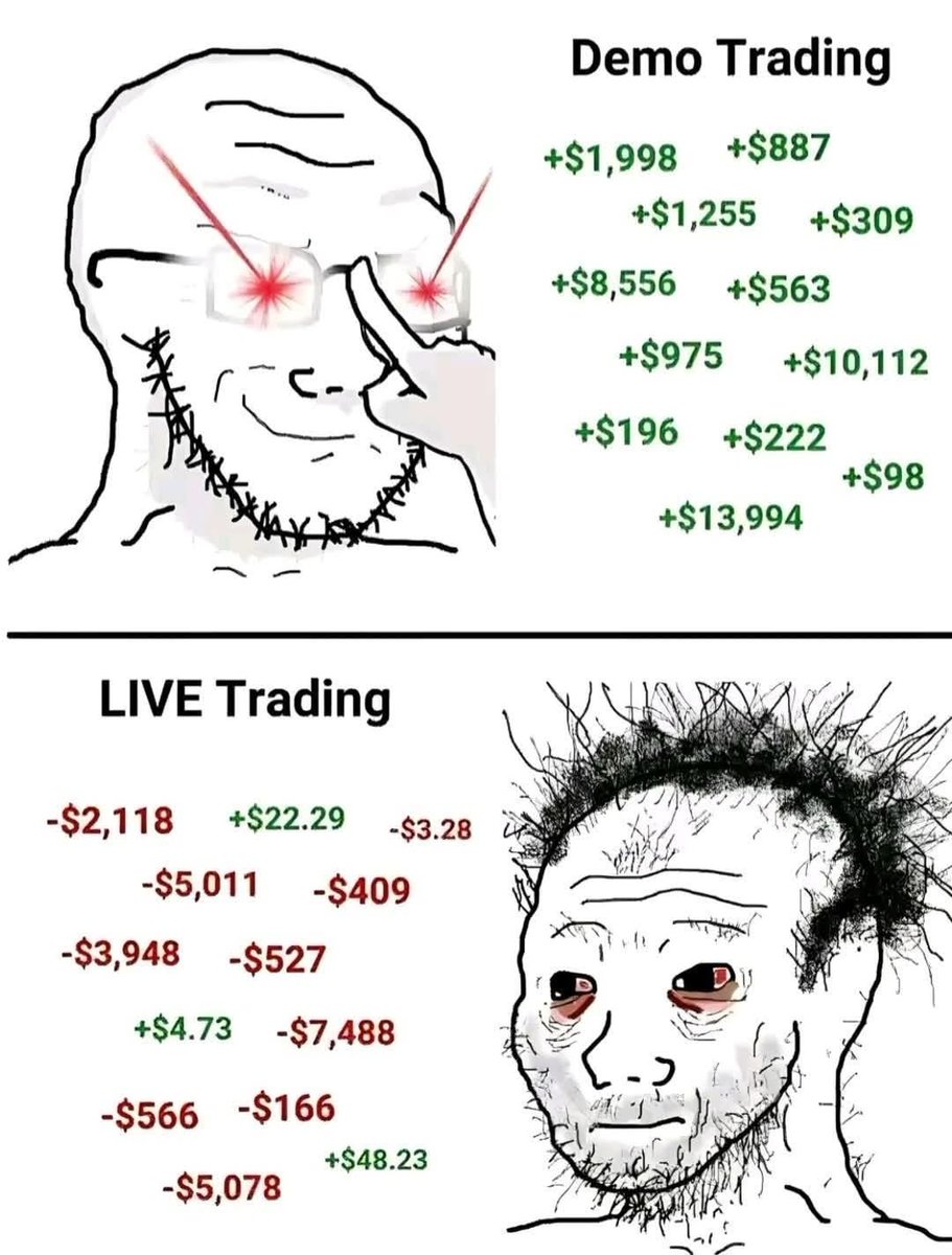 EmmaQ_eth's tweet image. Demo trading vs Live trading lol