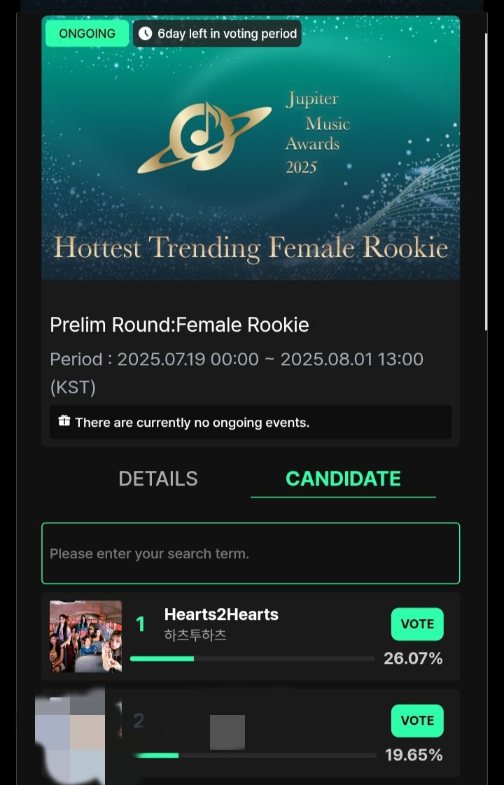 theH2HGLOBAL's tweet image. Seem only few S2U are joining our Mass Voting 😞
It's fine we still have one half hour before reset time, make sure all your emails already voted.
So far we increase from 26.07% to 26.36% (+0.29%)
#Hearts2Hearts @Hearts2Hearts
10PM KST 10:30PM KST