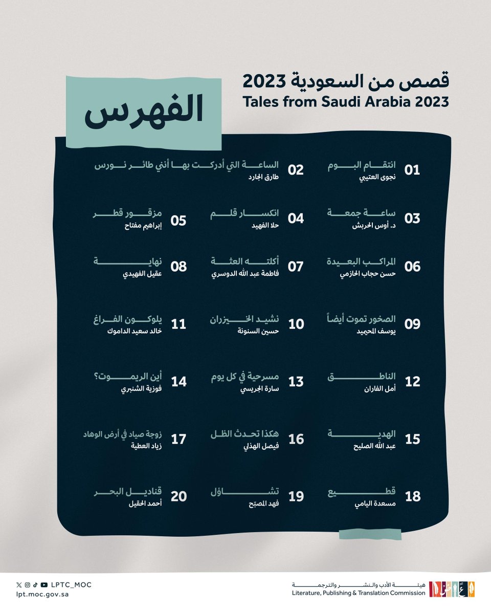 LPTC_MOC's tweet image. مجموعة جديدة، لعوالم مختلفة!
تطلق #هيئة_الأدب_والنشر_والترجمة ضمن مبادرة #قصص_من_السعودية مجموعة جديدة لعشرين قاصاً وقاصة سعوديّة تشكّلت حكاياتهم من أرضنا.