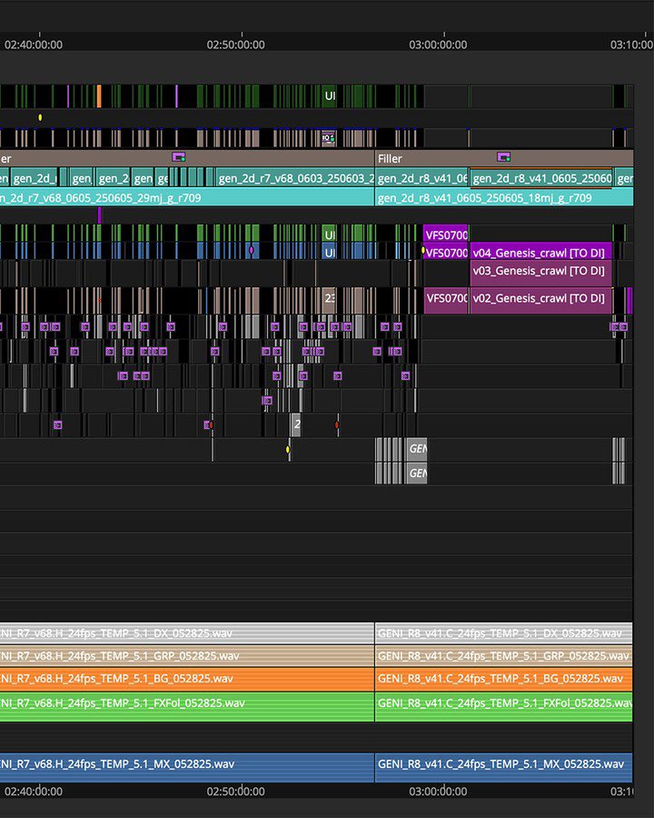 thevideoseed's tweet image. a timeline de superman (2025), editado por william hoy e craig alpert