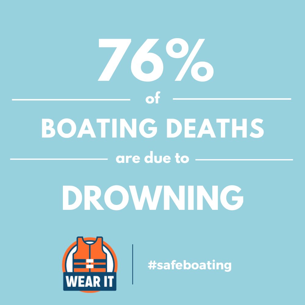 Drowning is preventable - wear a life jacket! 👏