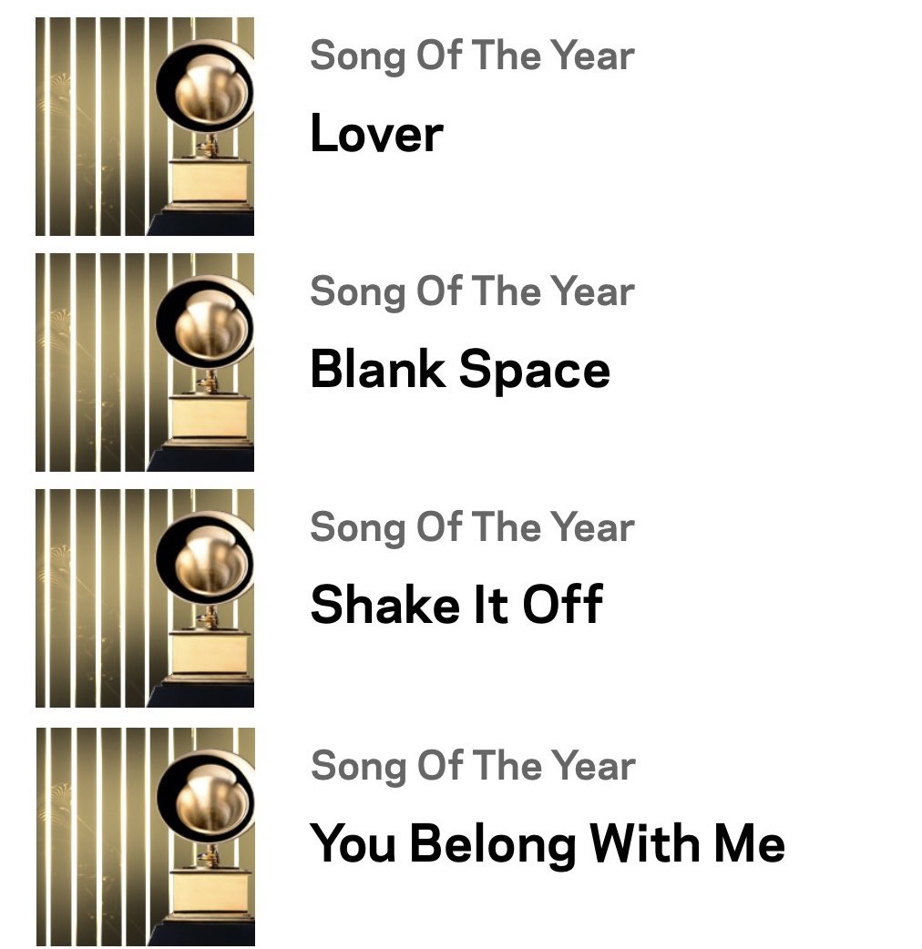 AOTY2024's tweet image. This is just unbelievable