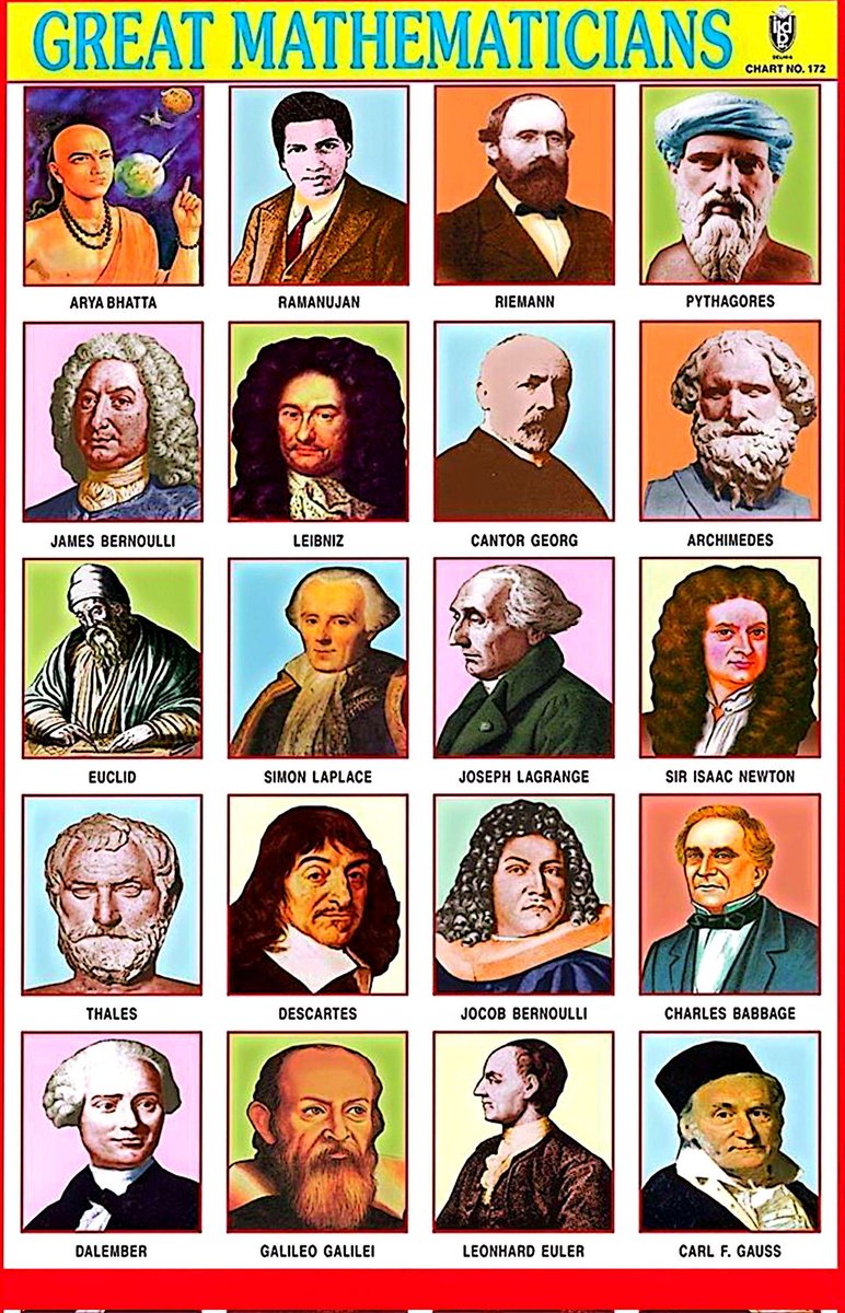 ZahlenRMD's tweet image. Some of our great Mathematicians 👌
(Part 1)
#sharingisthenewlearning