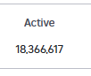 Kate521723264's tweet image. 18.3 ACTIVE 3 MIL FROM BREAKING THE RECORD