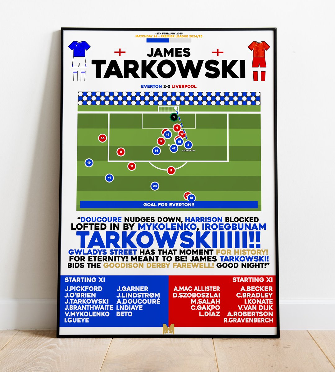 MezzalaDesigns's tweet image. 🍬TOFFEES PRINTS🍬
Remember some incredible moments in Toffees history with our Everton Prints!🔵⚪️
CODE: ‘BIRTHDAY’ for 20% OFF All Items✅
➡️mezzaladesigns.co.uk/collections/ev…
#EFC @EFCdaily_ @EFC_Statto @Everton_Xtra