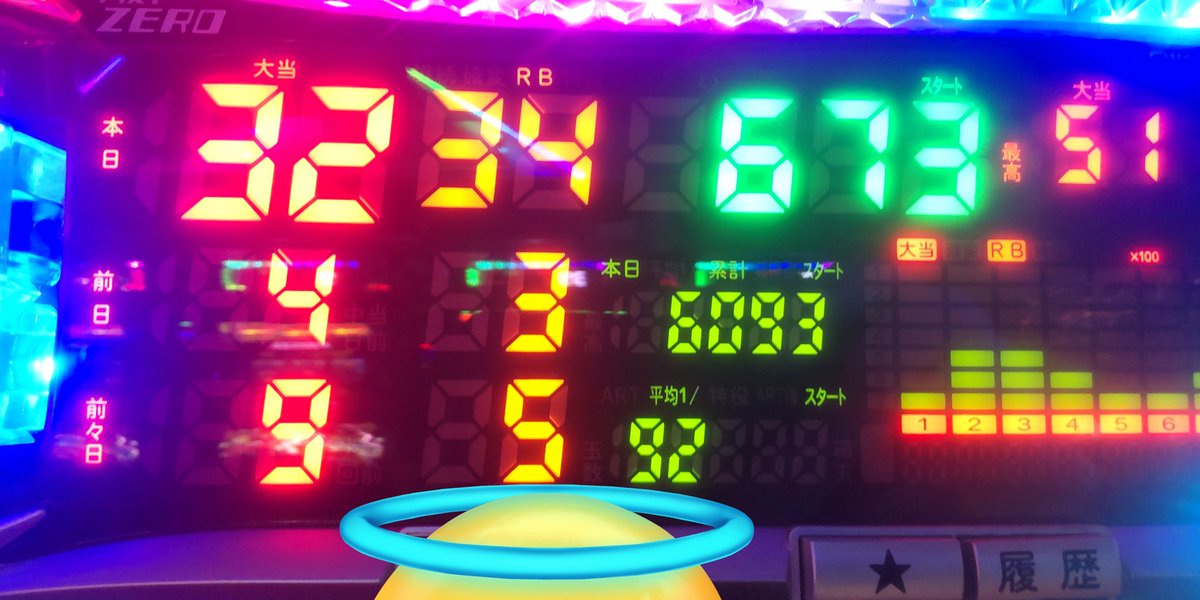 C_oyaji's tweet image. 個人3000G
B10 R15
🍇6.25
ずっと1/100切ってたゴージャグはさすがに楽しかった、と思わせないのがこいつの嫌なところ。
とはいえゴリゴリな🦍をありがとうございました。
@emuhatim8
@global_pachinko
#ゴーゴージャグラー