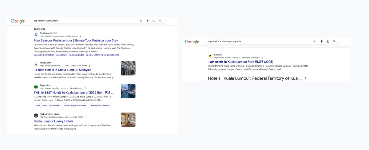 Both Tripadvisor and Expedia Malaysia are using font types in their page titles so that in Google's search results starting few words show up like this bold!