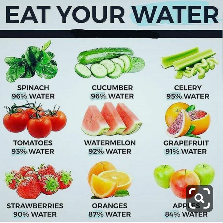 DocOfWellness_'s tweet image. Drinking water is great, but did you know you can eat your hydration too? 
These fruits and veggies are over 80–96% water!
Snack smart, stay refreshed, and glow from the inside out 
#EatYourWater #HydrationHack #viralpost #NutritionTips #WellnessJourney #yourdoctor_of_wellness