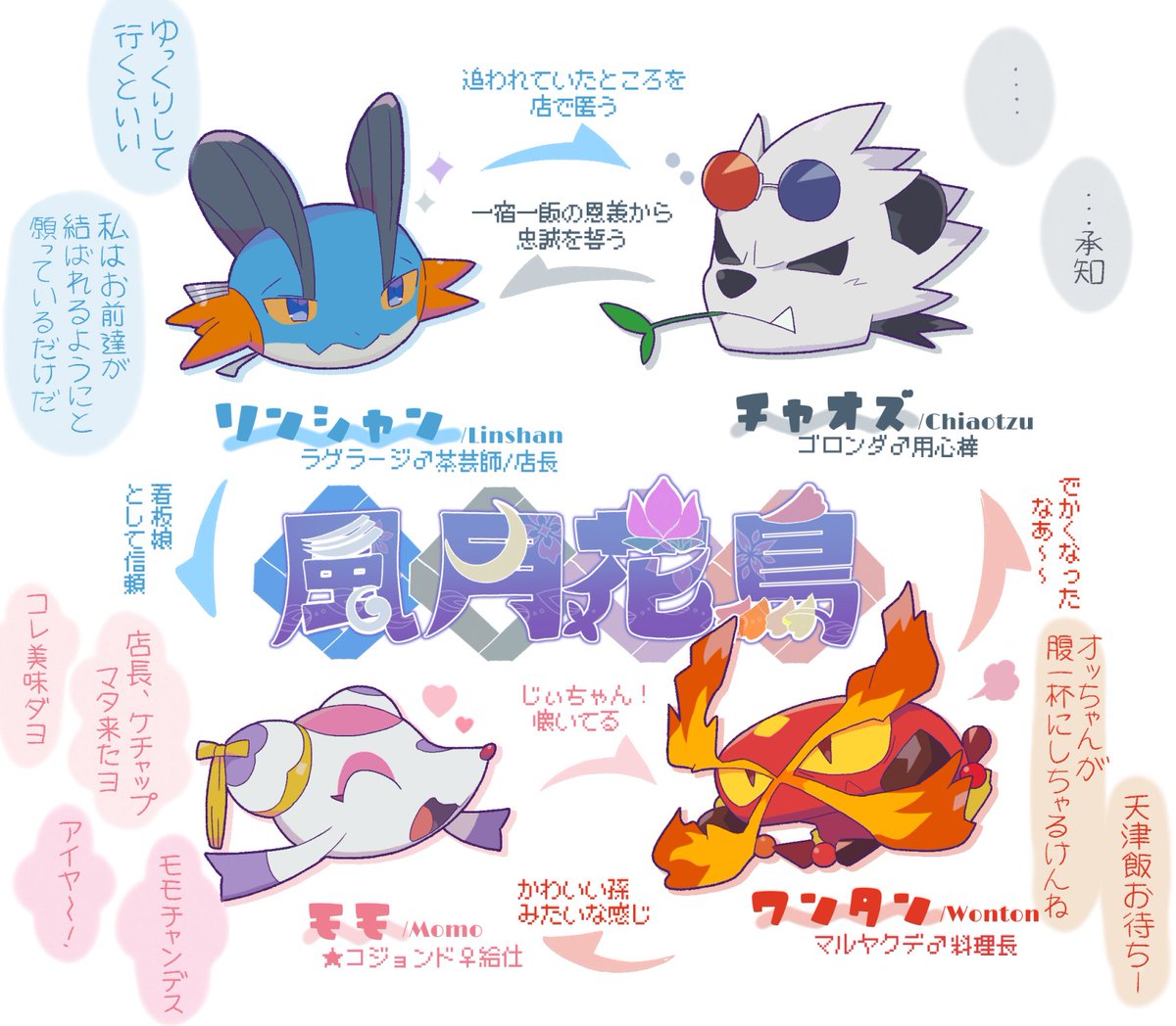 キキ様確認用 kiki 様確認専用ページ 2