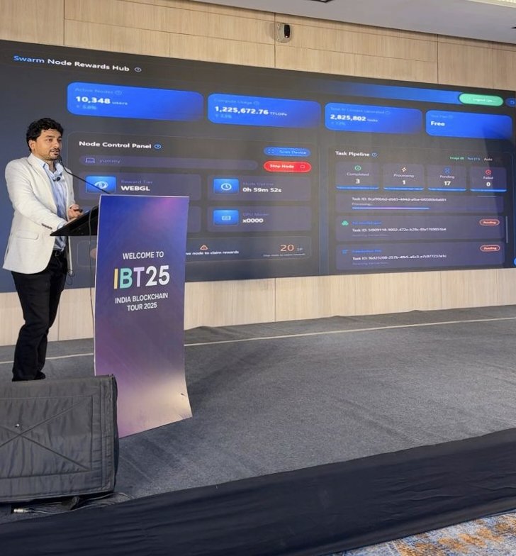 neurolov's tweet image. Neurolov’s revolutionary vision left the crowd in awe at #IBT25 today!
Thousands witnessed the future of decentralized compute, live from Ahmedabad.
Massive respect to @Dhruv4Ai for leading the charge.
Thank you @octaloopHQ for the amazing platform!
#NeuroSwarm #Web3 #AI