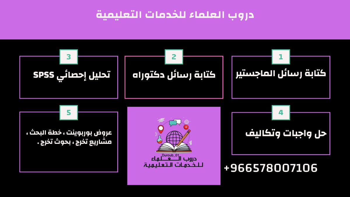 نقدم لك جميع الخدمات الأكاديمية التي تحتاجها بجودة عالية وسرعة في الإنجاز، حيث يشمل عملنا:

- رسائل ماجستير ودكتوراه
- كتابة رساله ماستر
- حل البروجكتات والاختبارات والكويزات والواجبات
- كتابة الأبحاث (بحث ترقية، بحث علمي، بحث جامعي)
- التحليل الإحصائي
- عروض بوربوينت احترافية