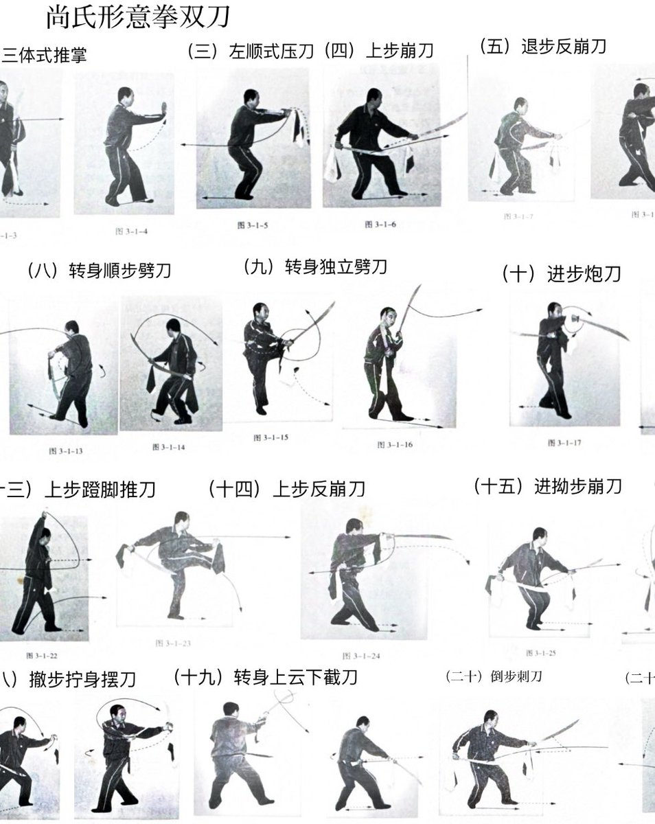 kei8611m's tweet image. 【武術向上委員会ー「双刀動作演示一覧」作りました】ぜひ練習者は、練習場に貼って、動作を確認したり、名称も覚えてほしい。
「名」とは、それを技につけた人が込めた願いや意味が込められている。…