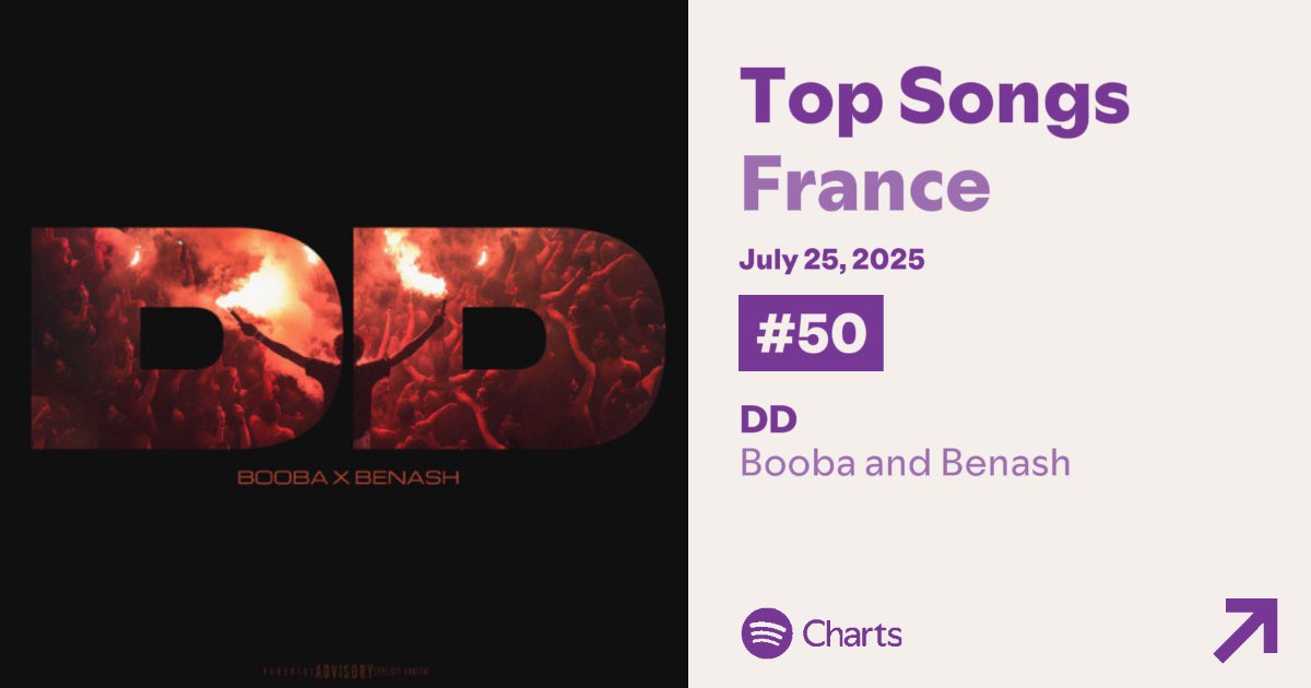 « DD » 50. 📈 <a href="/booba/">Booba</a> <a href="/BenashOfficial/">Benash</a> 🏴‍☠️ <a href="/GhendaOfficiel/">GHENDA</a> 

<a href="/spotifyfrance/">Spotify France</a>