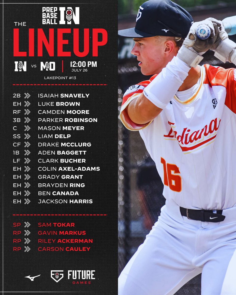 Prep Baseball Indiana (@prepbaseballin) on Twitter photo ๐ฃ๐ฎ๐ช๐ถ ๐๐ท๐ญ๐ฒ๐ช๐ท๐ช ๐๐ฒ๐ท๐ฎ๐พ๐น
Starting lineup & batting order for todayโs matchup vs <a href="/PrepBaseballMO/">Prep Baseball Missouri</a>โผ๏ธ
โฐ 12:00
๐ LP #13
๐บ loom.ly/bHFk-Sc
Sam Tokar gets the ball to start.
#TeamIndiana || #PBFG25 ๐ฃ๐ฎ๐ช๐ถ ๐๐ท๐ญ๐ฒ๐ช๐ท๐ช ๐๐ฒ๐ท๐ฎ๐พ๐น
Starting lineup & batting order for todayโs matchup vs <a href="/PrepBaseballMO/">Prep Baseball Missouri</a>โผ๏ธ
โฐ 12:00
๐ LP #13
๐บ loom.ly/bHFk-Sc
Sam Tokar gets the ball to start.
#TeamIndiana || #PBFG25