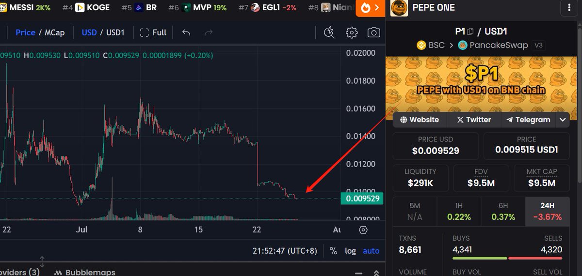 Remember this position

You know what I mean?

#P1 Bottom
