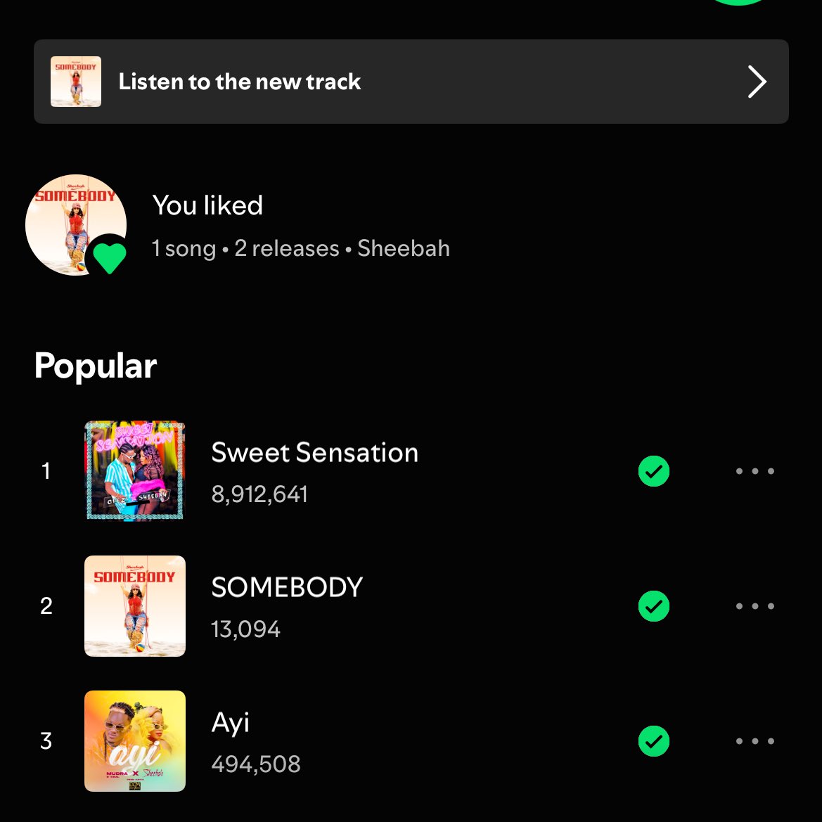 sheebahstats's tweet image. βΌοΈSOMEBODY - Spotify Update
First week - 13,094