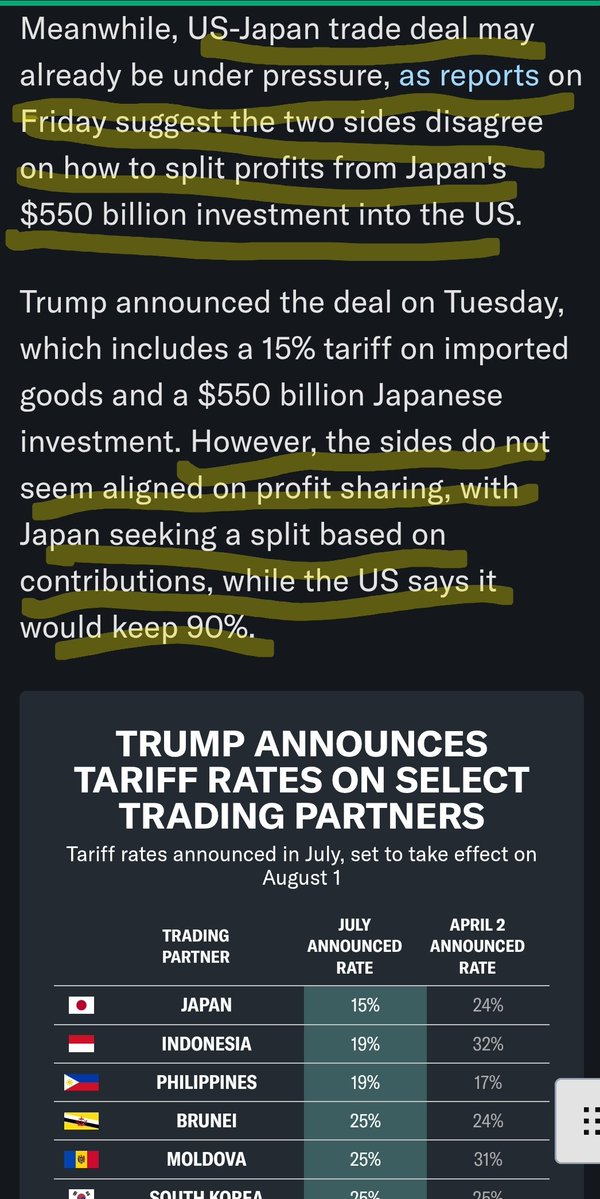 LIBERALAF4EVER's tweet image. Fact-checking on TacoMan Japan "Deal"...
Sooo, he lied as usual.
#TrumpIsUnfitForOffice
#trumptaxes