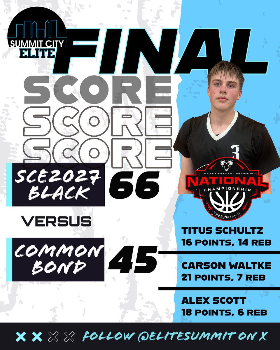 Summit City Elite (@elitesummit) on Twitter photo SCE27-Black opens the GRBA with a convincing Friday evening win led by Titus Schultz (Huntington North) and Carson Waltke and Alex Scott (East Noble)
<a href="/INPrep/">Eric Gardner</a> <a href="/INBBallSource/">Trevor Andershock</a> <a href="/ZT17Hoops/">Zak Tyler</a> <a href="/BRamseyKSR/">Brandon Ramsey</a> <a href="/kylerstaley/">Kyler Staley</a> <a href="/KYINhoops/">πππ£π©πͺππ πππ£π ππ€π€π₯π¨</a> @bounce_oth @samthemanfrick <a href="/GBLHoopsCircuit/">Grassroots Basketball League (GBL)</a> SCE27-Black opens the GRBA with a convincing Friday evening win led by Titus Schultz (Huntington North) and Carson Waltke and Alex Scott (East Noble)
<a href="/INPrep/">Eric Gardner</a> <a href="/INBBallSource/">Trevor Andershock</a> <a href="/ZT17Hoops/">Zak Tyler</a> <a href="/BRamseyKSR/">Brandon Ramsey</a> <a href="/kylerstaley/">Kyler Staley</a> <a href="/KYINhoops/">πππ£π©πͺππ πππ£π ππ€π€π₯π¨</a> @bounce_oth @samthemanfrick <a href="/GBLHoopsCircuit/">Grassroots Basketball League (GBL)</a>