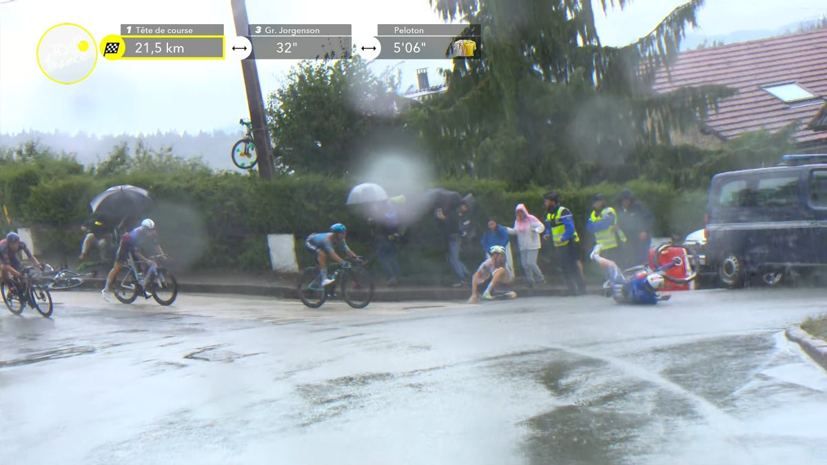 Stroppa_Del's tweet image. Crash! Romeo, Grégoire are down... #TDF2025