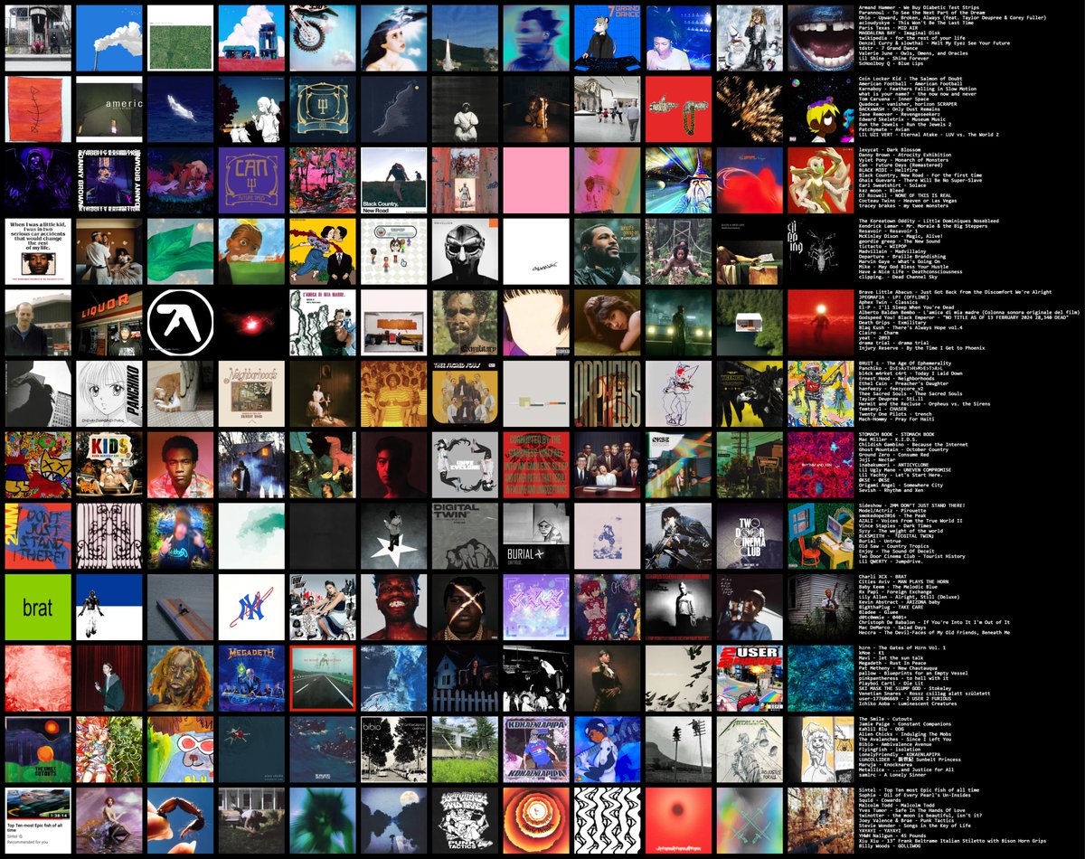 Jester10Tv's tweet photo. I present: The "Will Go Out Of Date In 3 Minutes" SUPER ULTRA MEGA UNORGANIZED TOPSTER TO END ALL MY OTHER TOPSTERS
#musictwt https://t.co/RHE9d43aWY