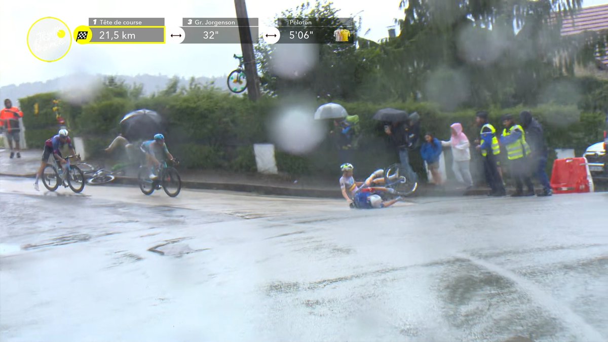 Stroppa_Del's tweet image. Crash! Romeo, Grégoire are down... #TDF2025