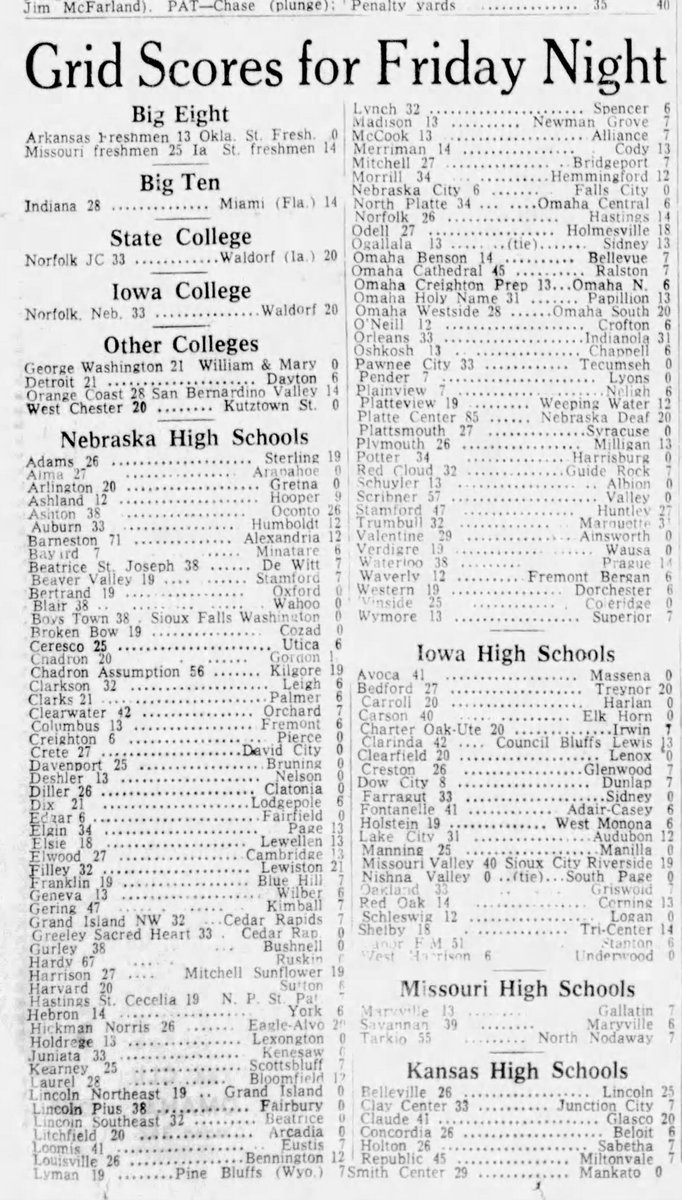 SuitUpVarsity's tweet image. SATURDAY MORNING SCORBOARD lands in late October 1964, the 23rd and 24th.