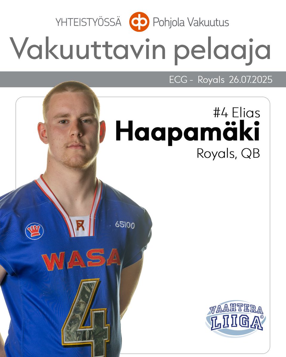Vaahteraliiga (@vaahteraliiga) on Twitter photo Vaahteraliigan seitsemĂ€nnen kierroksen avauspelissĂ€ <a href="/WasaRoyals/">Wasa Royals</a> kĂ€vi kaatamassa <a href="/ECG1979Official/">East City Giants</a> loppulukemin 13-29 (0-7). <a href="/PohjolaVakuutus/">OP Pohjola</a> palkitsi ottelun vakuuttavimpana pelaajana Royals-QB Elias HaapamĂ€en. Onnittelut Elias đ Vaahteraliigan seitsemĂ€nnen kierroksen avauspelissĂ€ <a href="/WasaRoyals/">Wasa Royals</a> kĂ€vi kaatamassa <a href="/ECG1979Official/">East City Giants</a> loppulukemin 13-29 (0-7). <a href="/PohjolaVakuutus/">OP Pohjola</a> palkitsi ottelun vakuuttavimpana pelaajana Royals-QB Elias HaapamĂ€en. Onnittelut Elias đ