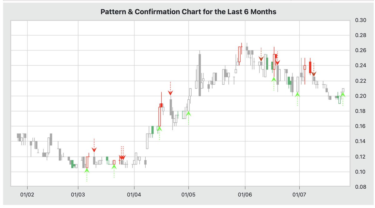 Penny Stock Post (@pennystockpost) / Posts / X
