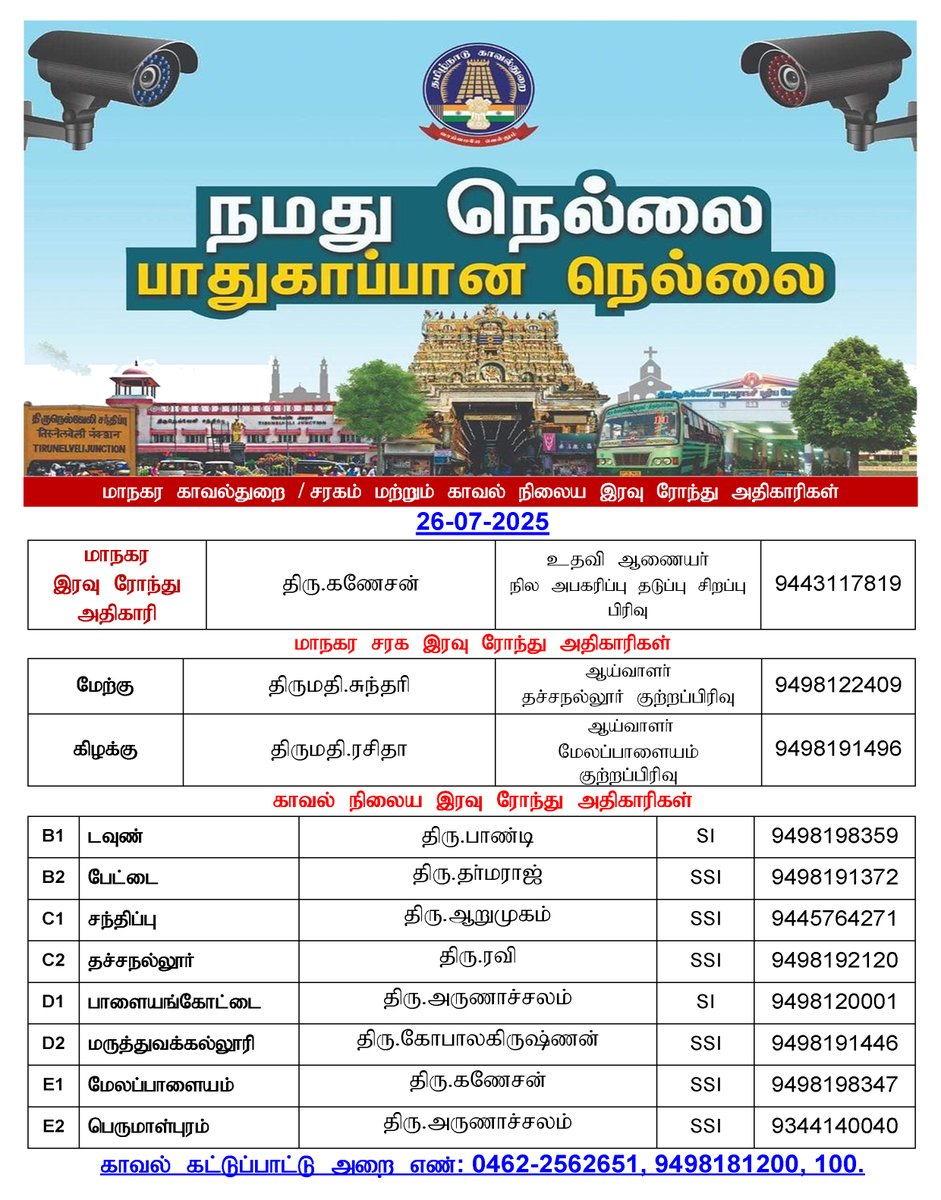 Tirunelveli City Police (@citytirunelveli) on Twitter photo 