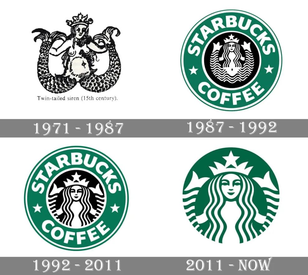 Had to explain to a zoomer this morning that the Starbucks logo is a mermaid/siren spreading her tails to lure you in with her hot fish pussy. The kids today, they don't know about the occult pagan symbolism around them all the time wake up sheeple etc etc