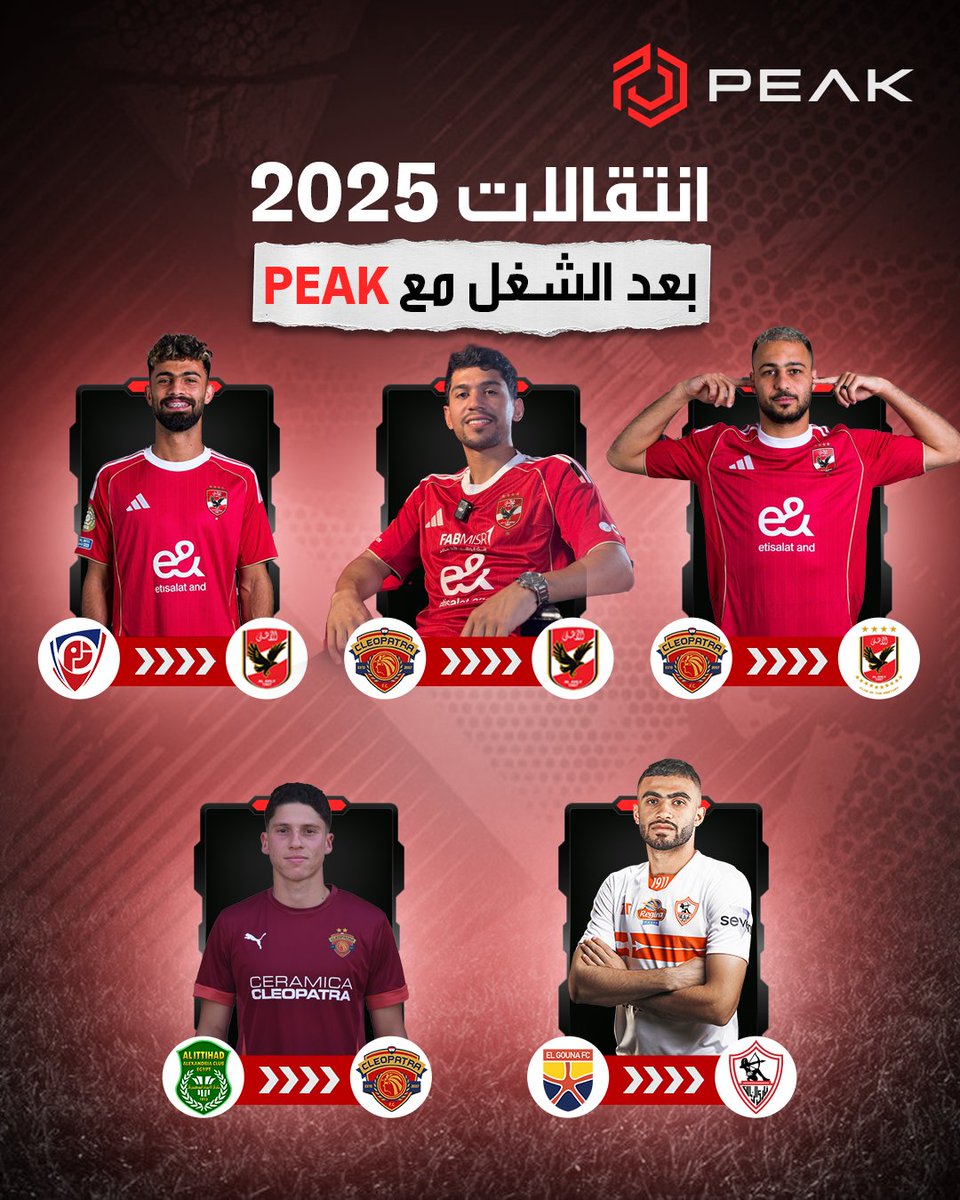 peak_analysis's tweet image. 2025 كانت سنة انتقالات مهمة لعدد من لاعبينا…

 تحليل الأداء الفردي، التركيز على التفاصيل، والمتابعة المستمرة،
 كل ده ساعد لاعبي Peak ياخدوا خطوات جديدة في مسيرتهم، وينتقلوا لأندية أكبر…

#Peak_Performance #TeamPeak