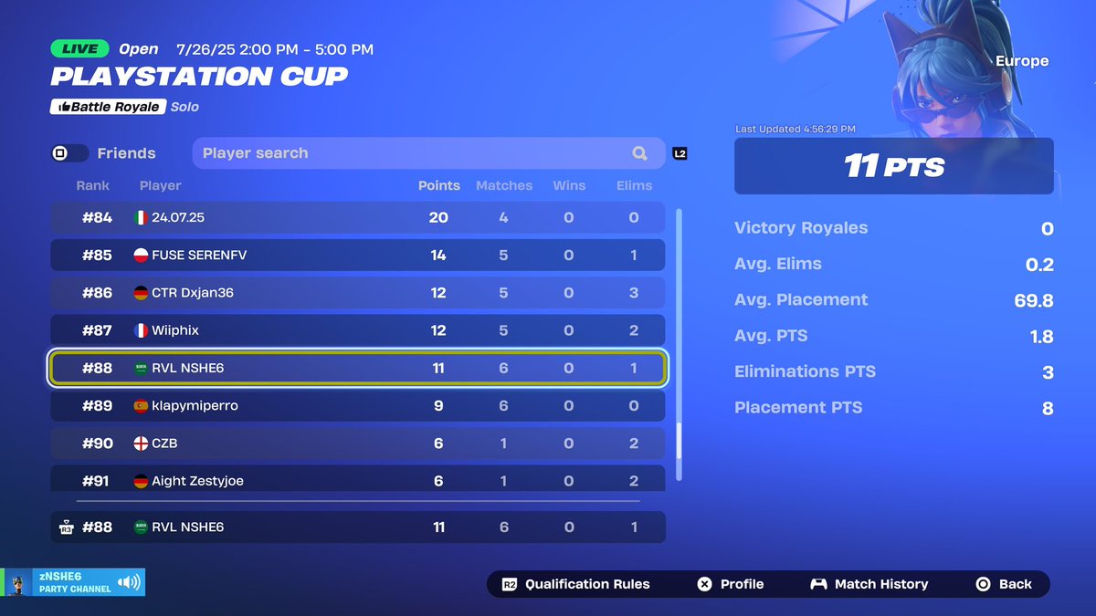 #88 ps cup eu final play so bad $600
<a href="/RVLESPORT/">RVL Esports</a>