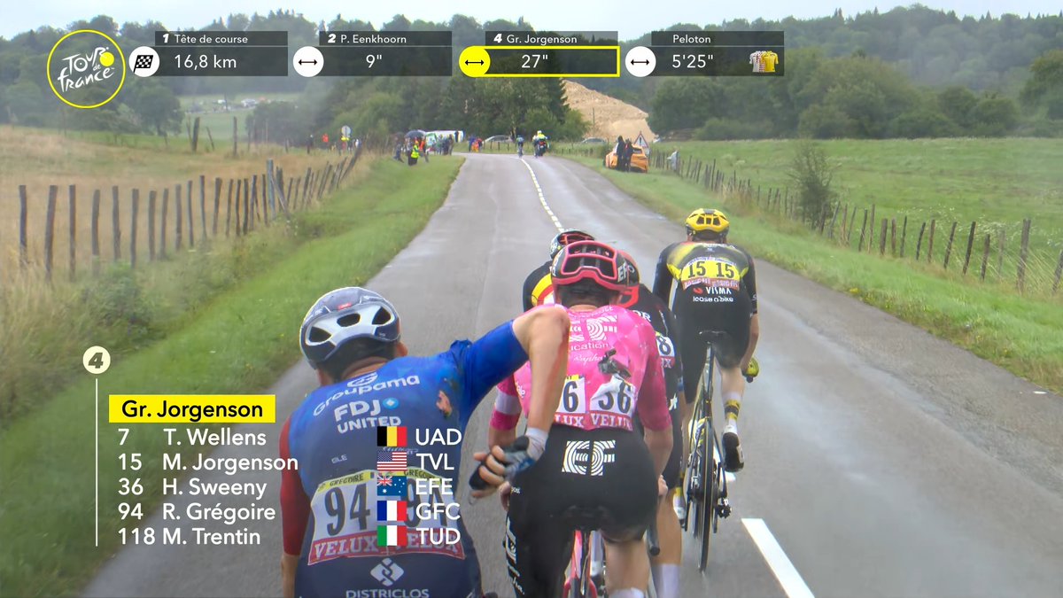 Stroppa_Del's tweet image. After the crash, Grégoire is back #TDF2025